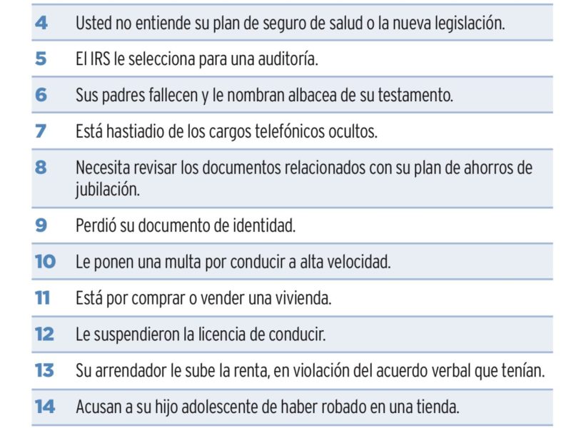 Planes de Proteccion Legal y Proteccion de Identidad