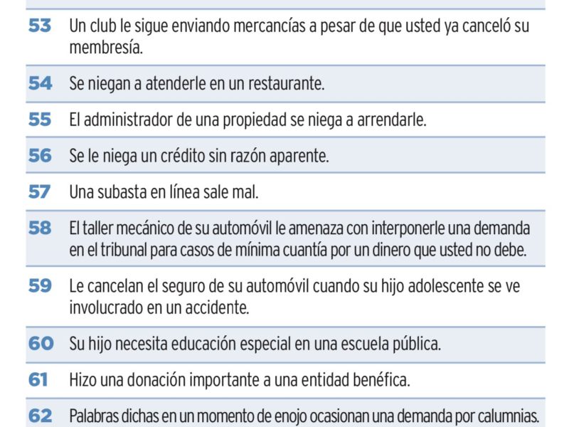 Planes de Proteccion Legal y Proteccion de Identidad