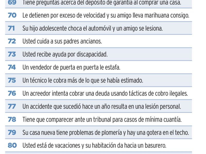 Planes de Proteccion Legal y Proteccion de Identidad